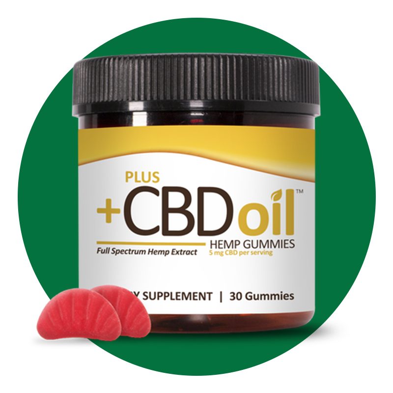 Pluscbd Gummies