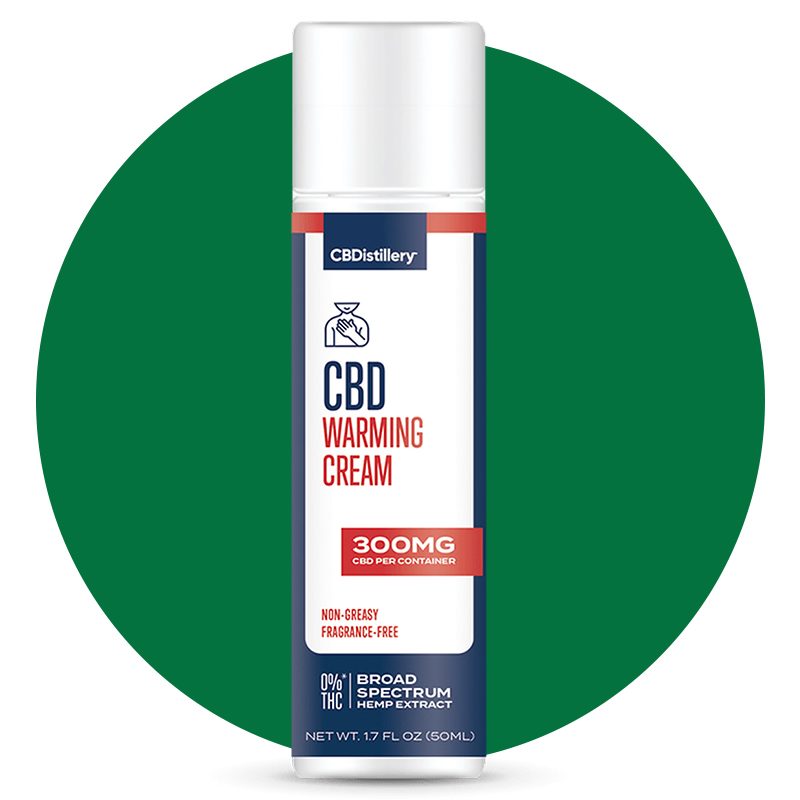 Cbdistillery Broad Spectrum Cbd Warming Cream