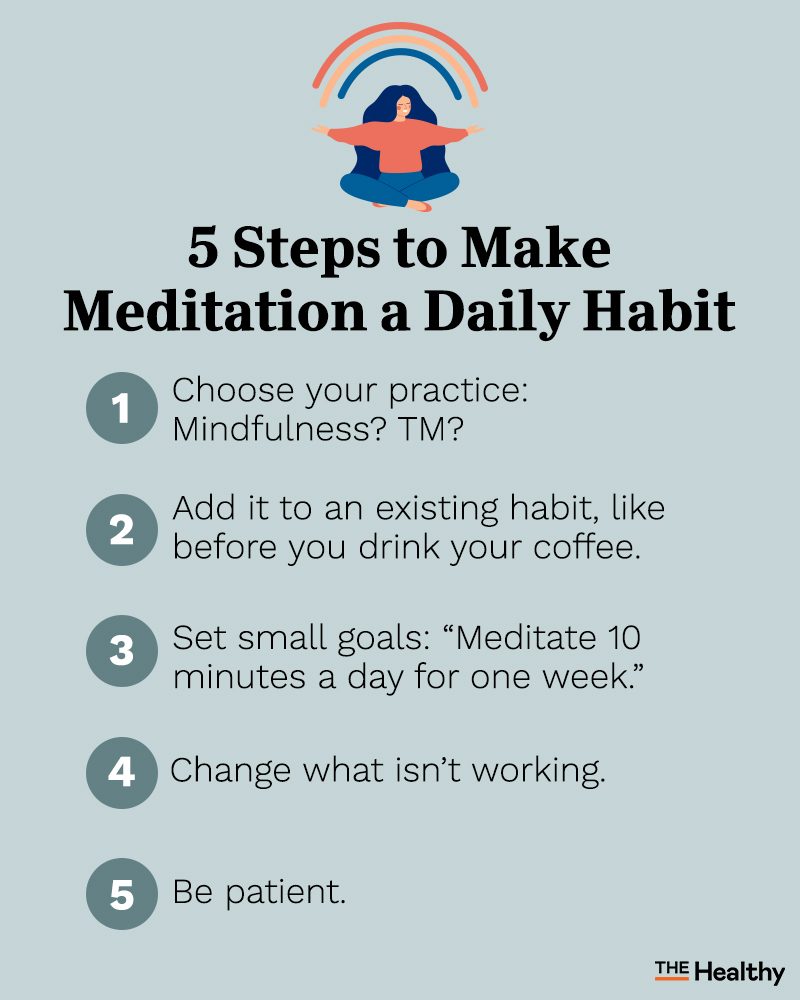 Meditation Infographic 02